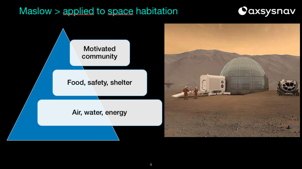 Habitation sur Mars